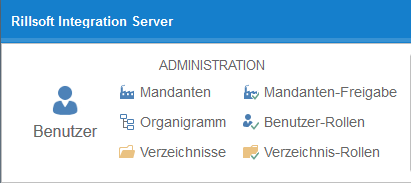 Integration Server als Grundlage für zentrale Prozesse