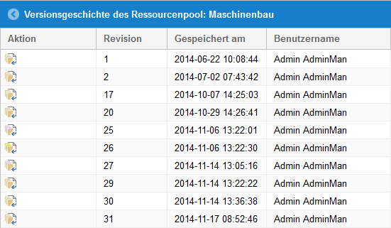 Ressourcenpool-Verwaltung im Integration Server