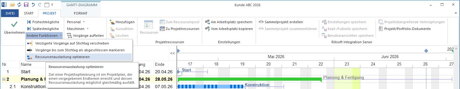 optimisation of resouce